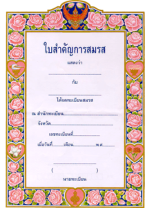 Thai Visa & Extension